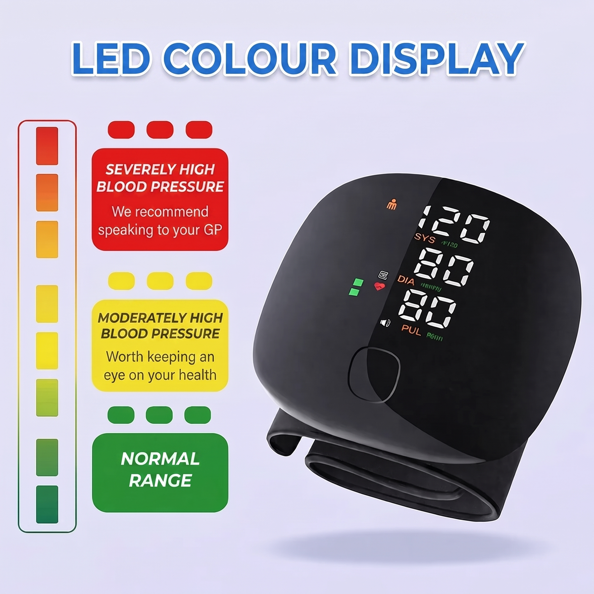 PulseGuard™ - Digital Wrist Blood Pressure Monitor for Everyday Use
