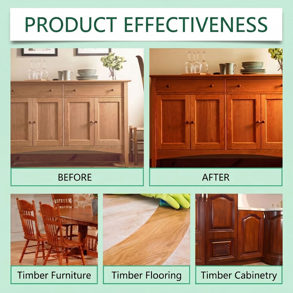 Waxora™ - All-in-One Beeswax Spray for Wood Care